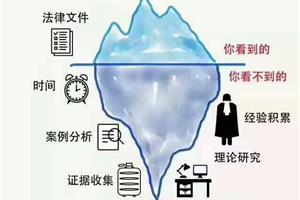 房产先押后卖，买受人未登记过户，是否享有排除执行的权益？